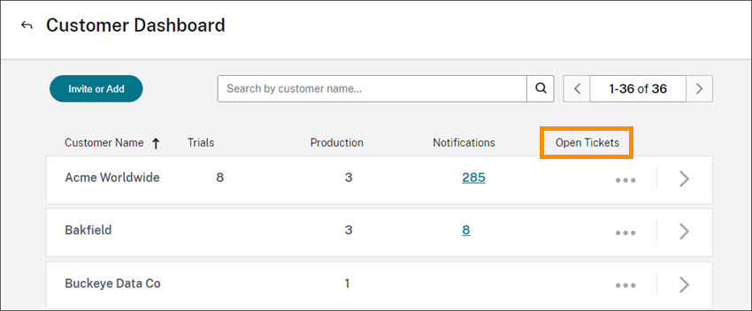 Customer Dashboard with Open Tickets column highlighted