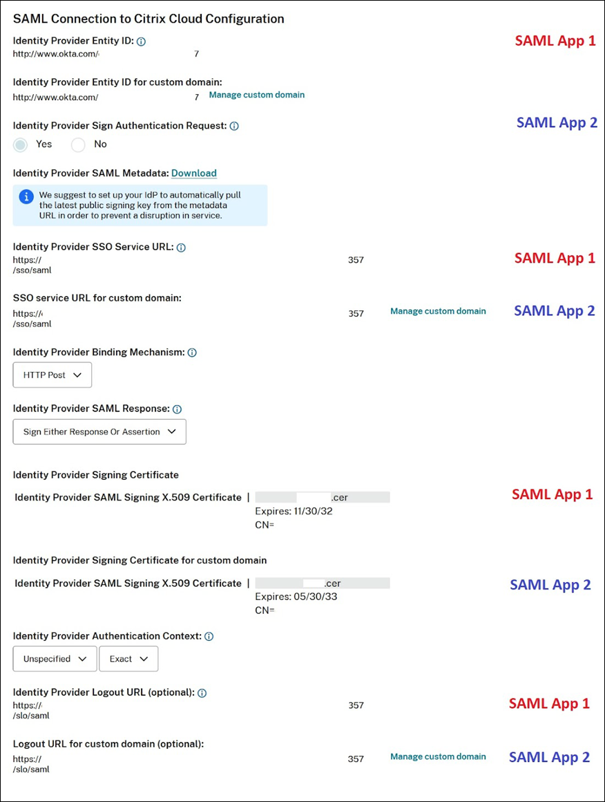 Citrix Cloud console displaying SAML connection details for dual application configuration