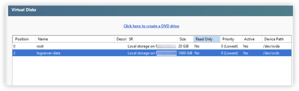AOT Virtual Disks