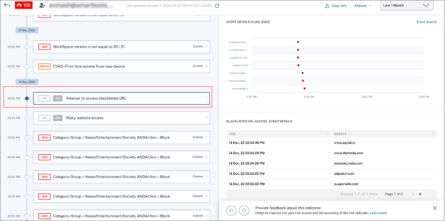 Secure Private Access Attempt to access a blacklisted URL