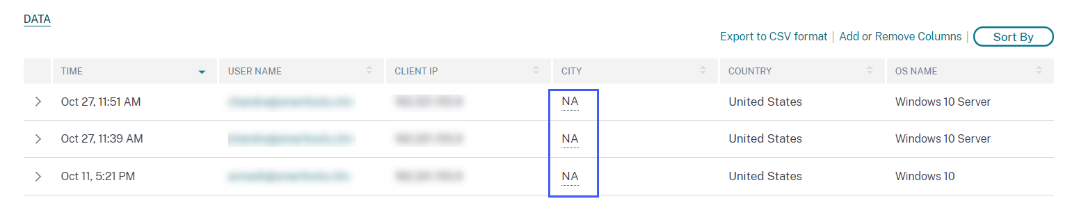 Location not available
