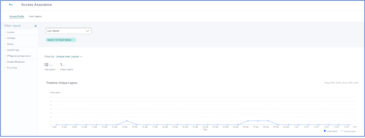Access profile page view