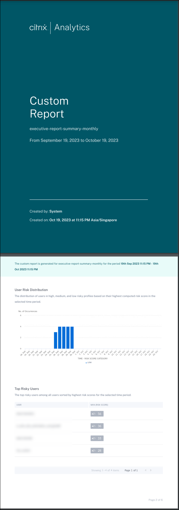 Sample PDF output