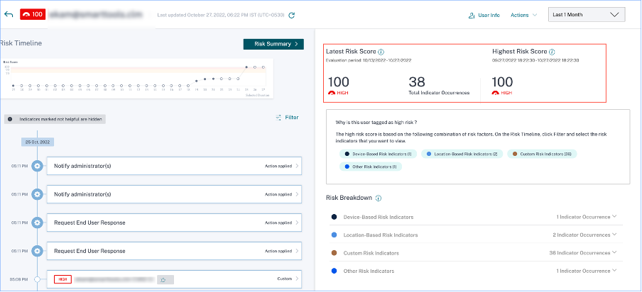 Latest and highest risk score