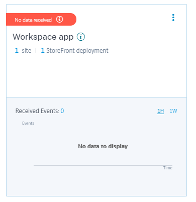 No virtual data apps