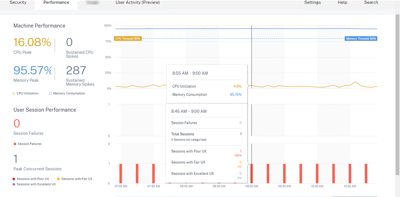 Actions Correlation