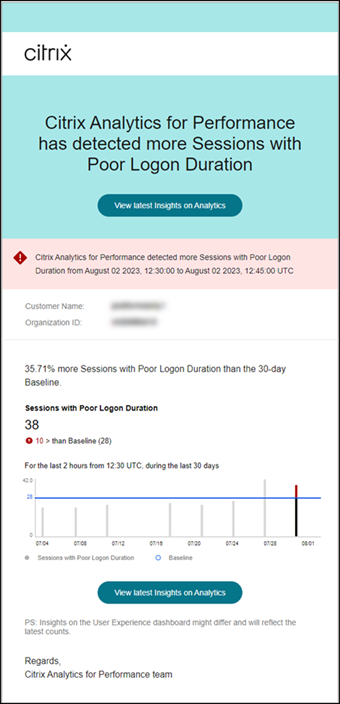 Alert for Sessions with Poor Logon Duration