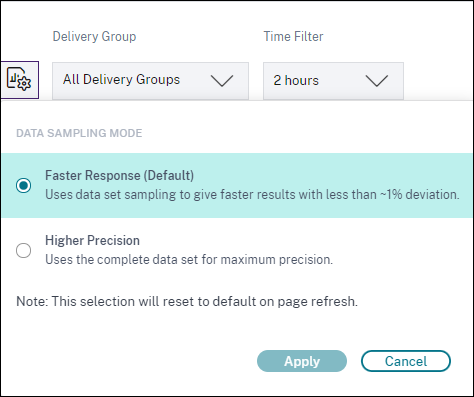 Data Sampling Mode