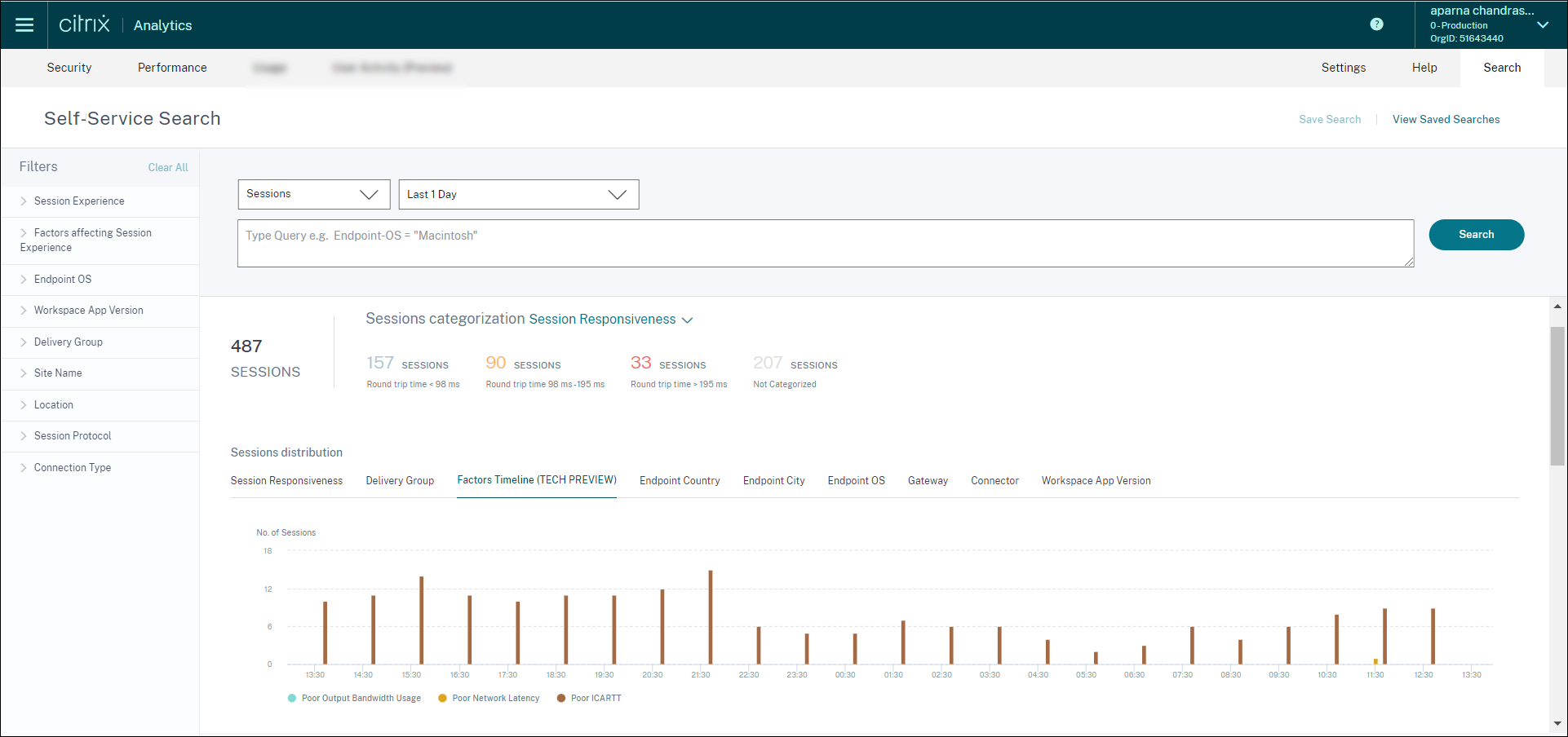 Bandwidth Metrics