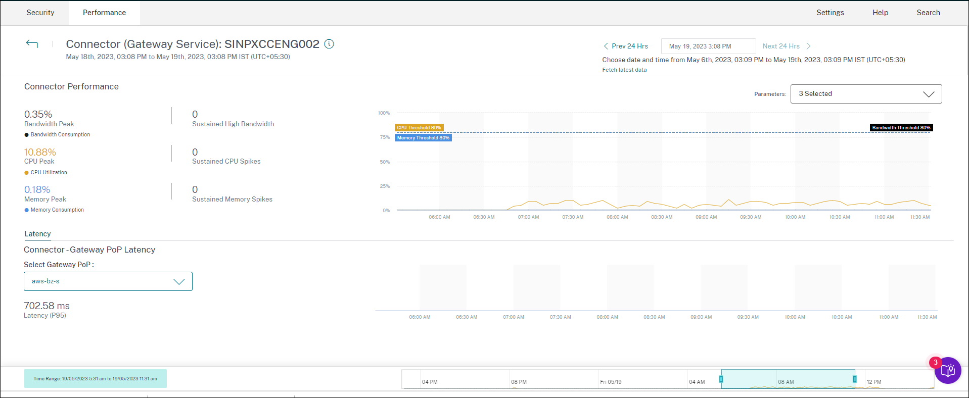 Connector Statistics attributes