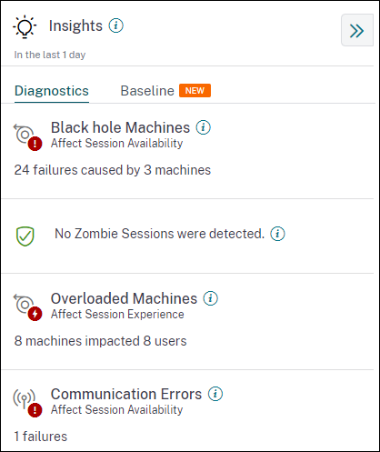 Diagnostics Insights