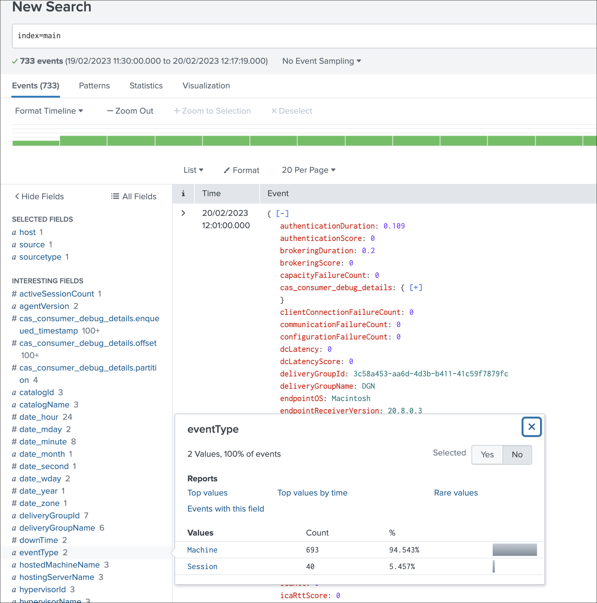 Splunk events consumption