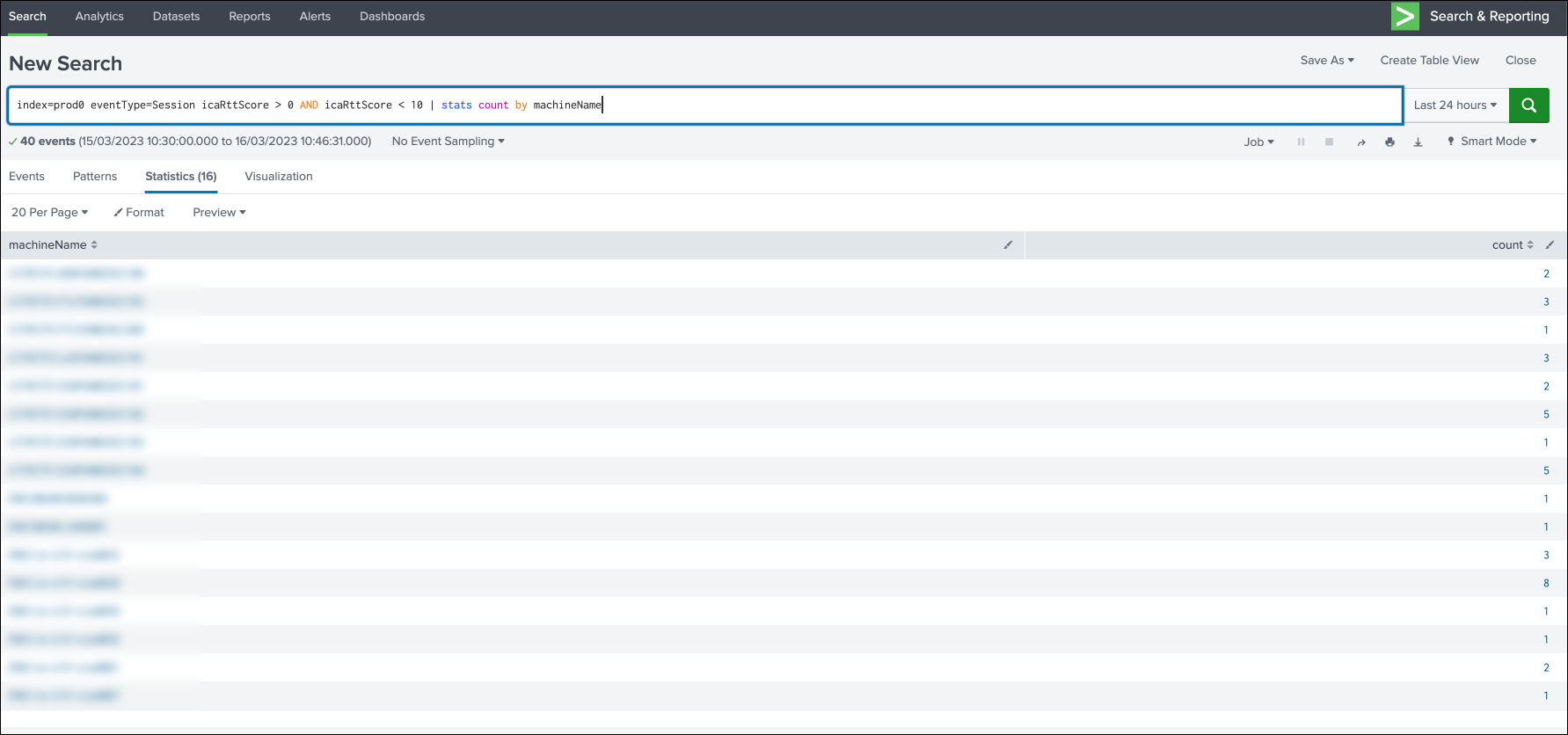 Splunk events consumption