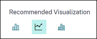 Custom Reports