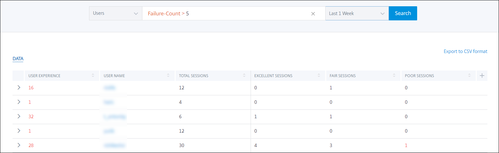 Apps and Desktops search query 3