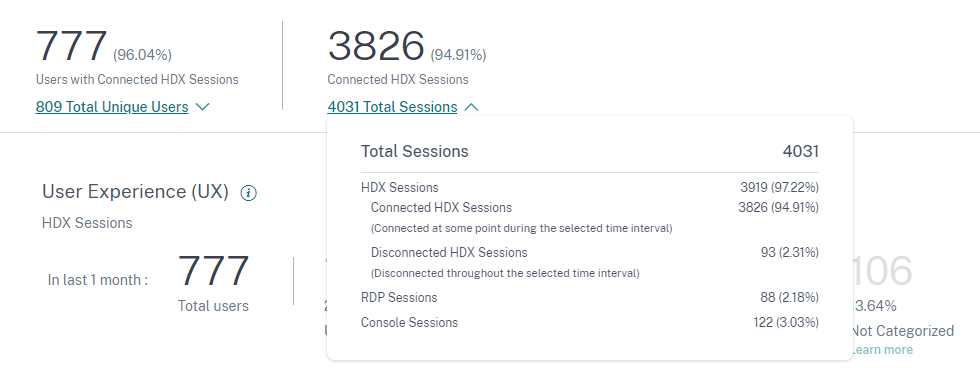 Breakup of users and sessions