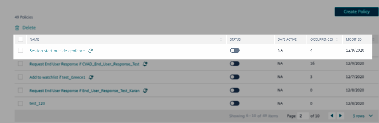Preconfigured policy