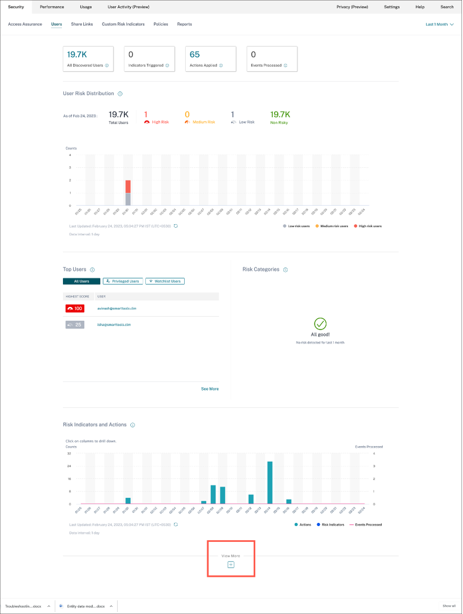 View created risk indicator occurrences