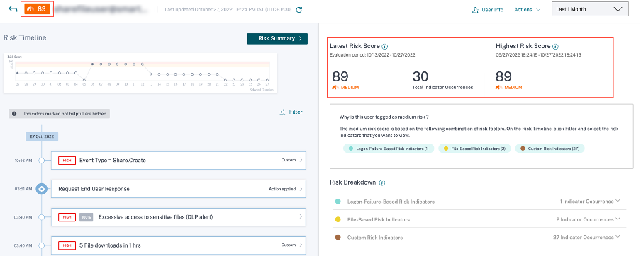Risk summary latest risk score