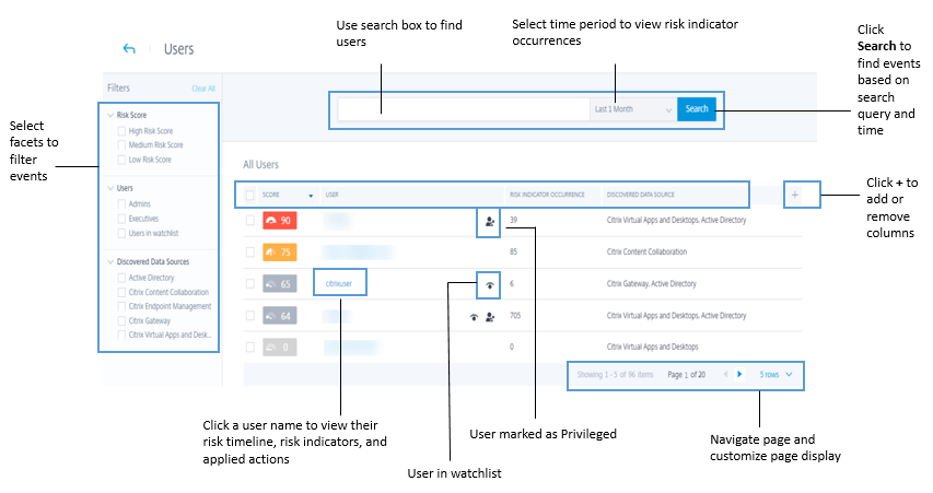 Discovered users section