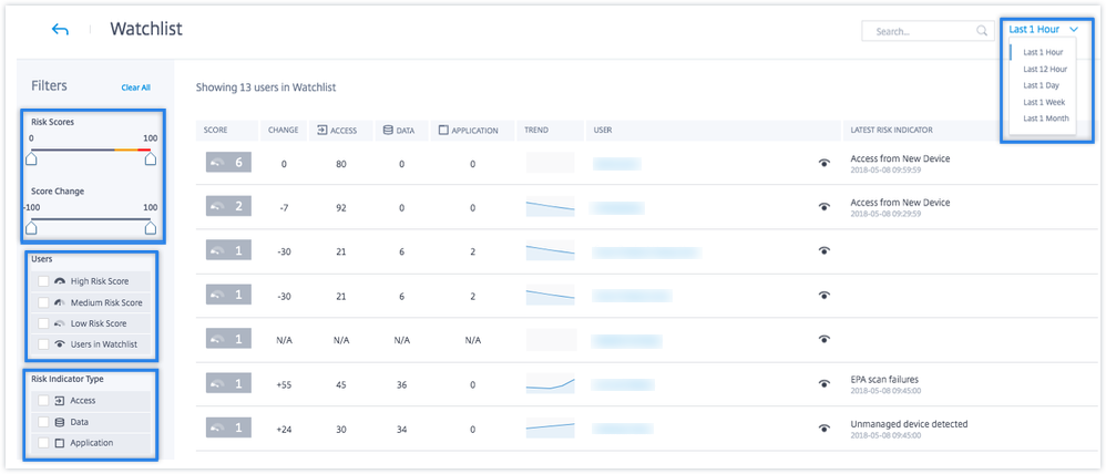 Watchlist page
