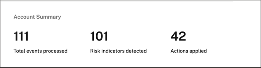 Account Summary