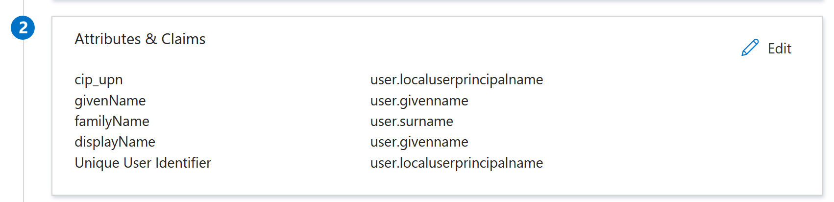 Attributes and Claims