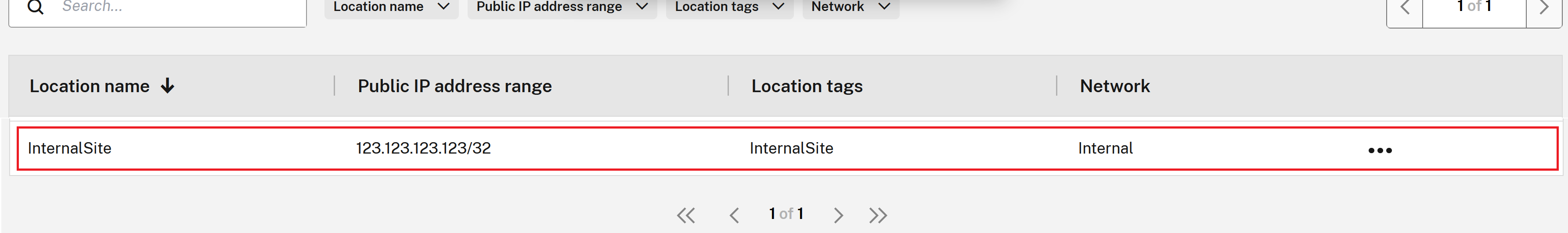 NLS site list