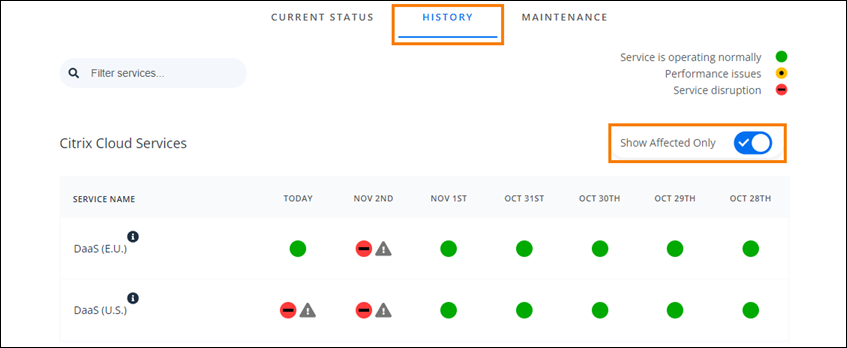 Cloud Health Dashboard with History highlighted