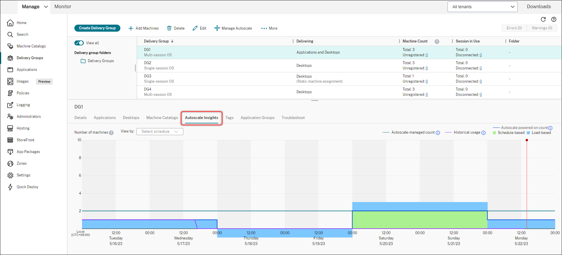 Autoscale insights