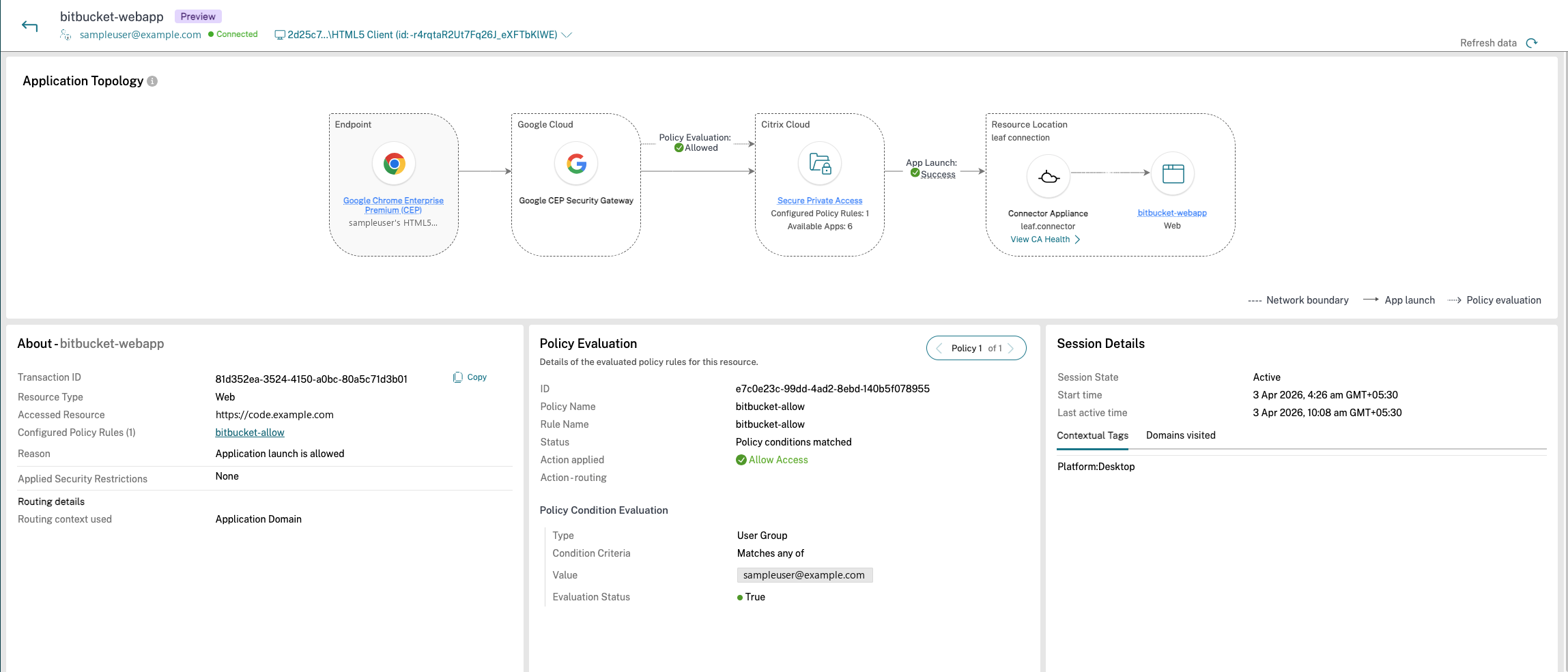 CEP Application topology-web and SaaS-allow