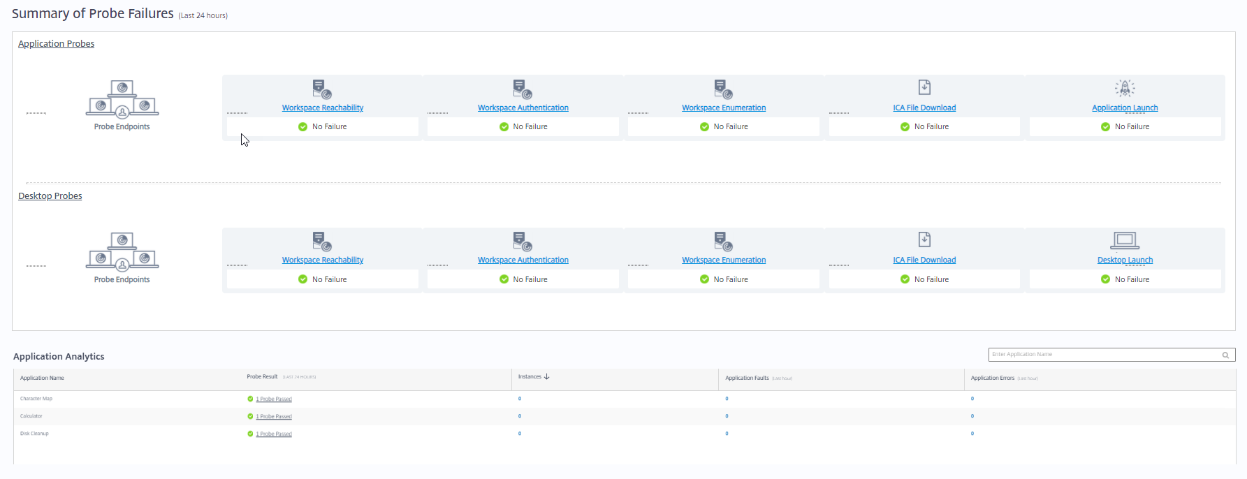 Monitor Desktop Analytics page