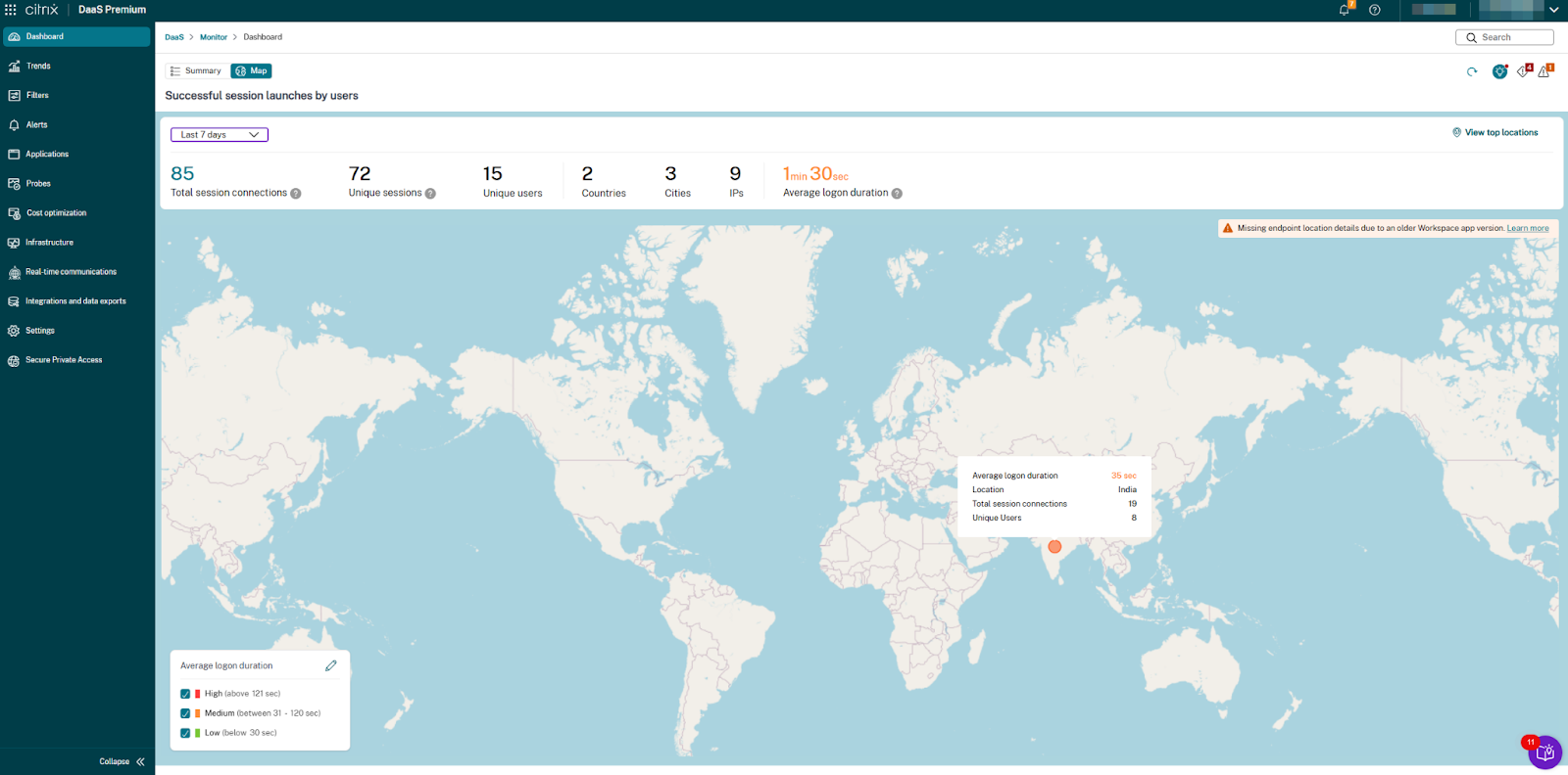 Summary View
