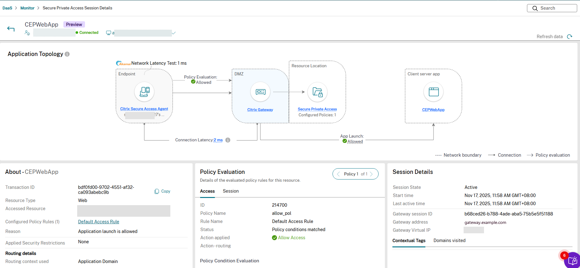 Application Topology - hybrid cloud