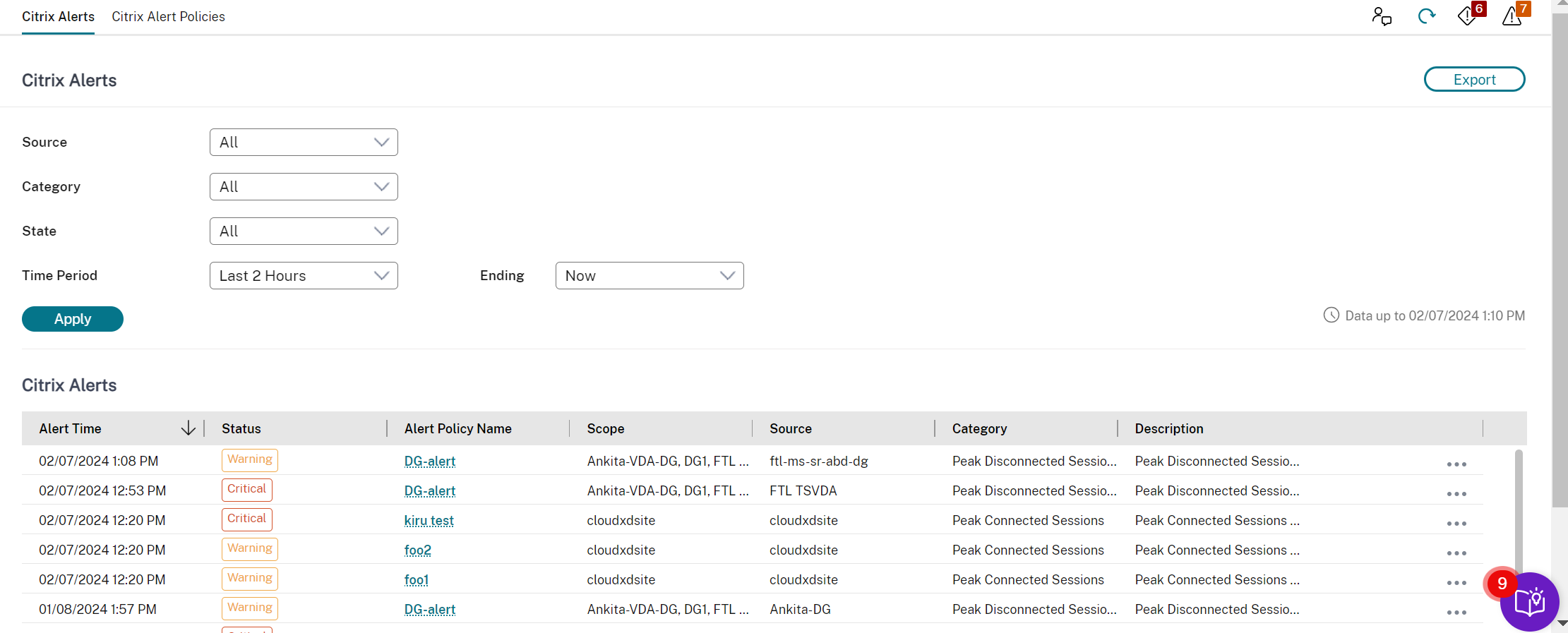 Hypervisor Alerts Display