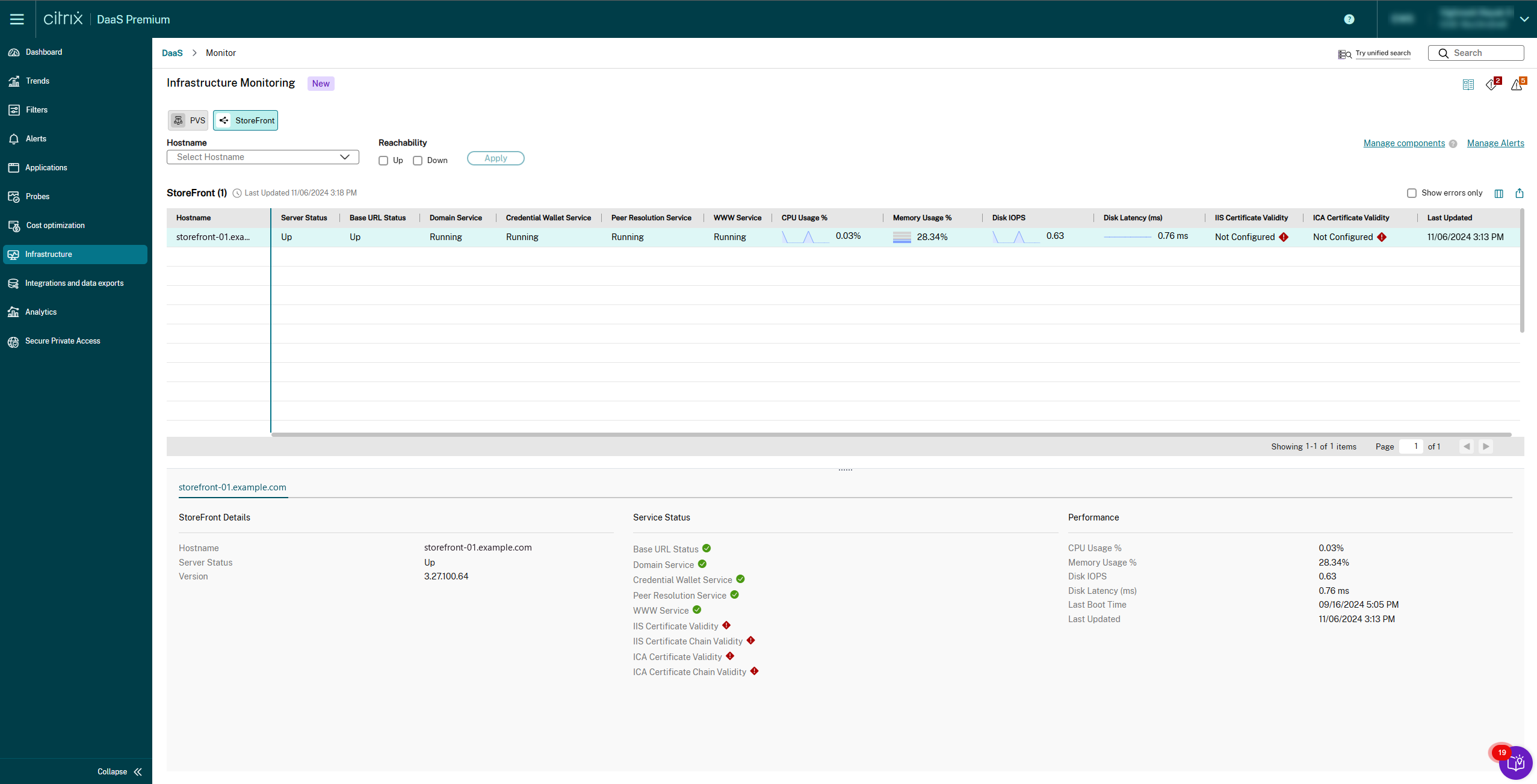 Provisioning Service dashboard