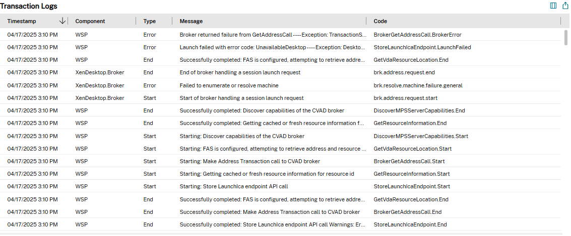Transaction Logs