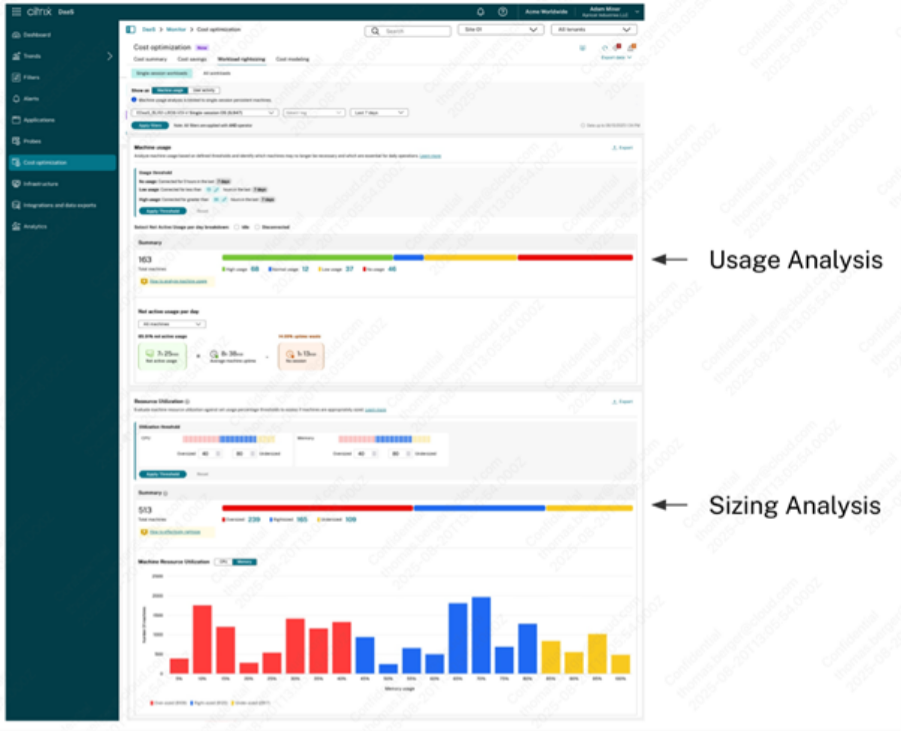 Workload rightsizing 1