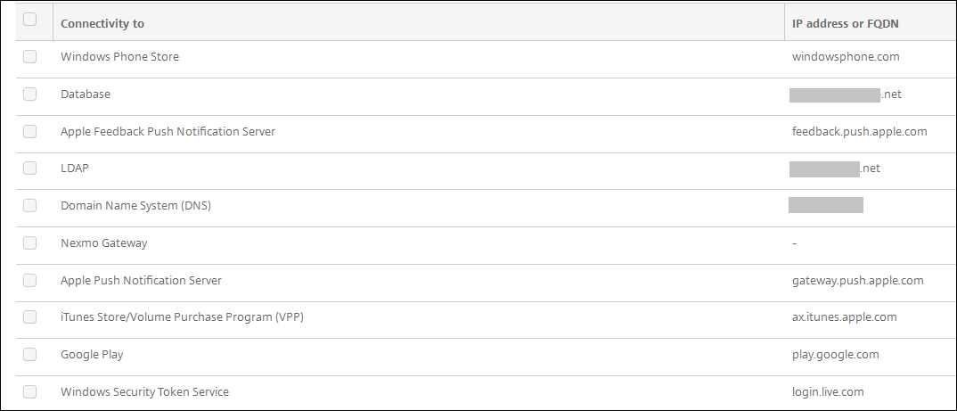 Citrix Endpoint Management Connectivity Checks