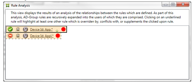 Rule analysis
