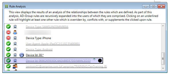 Overridden rule