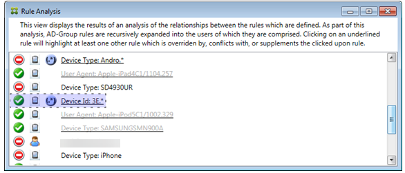 Ancillary rules