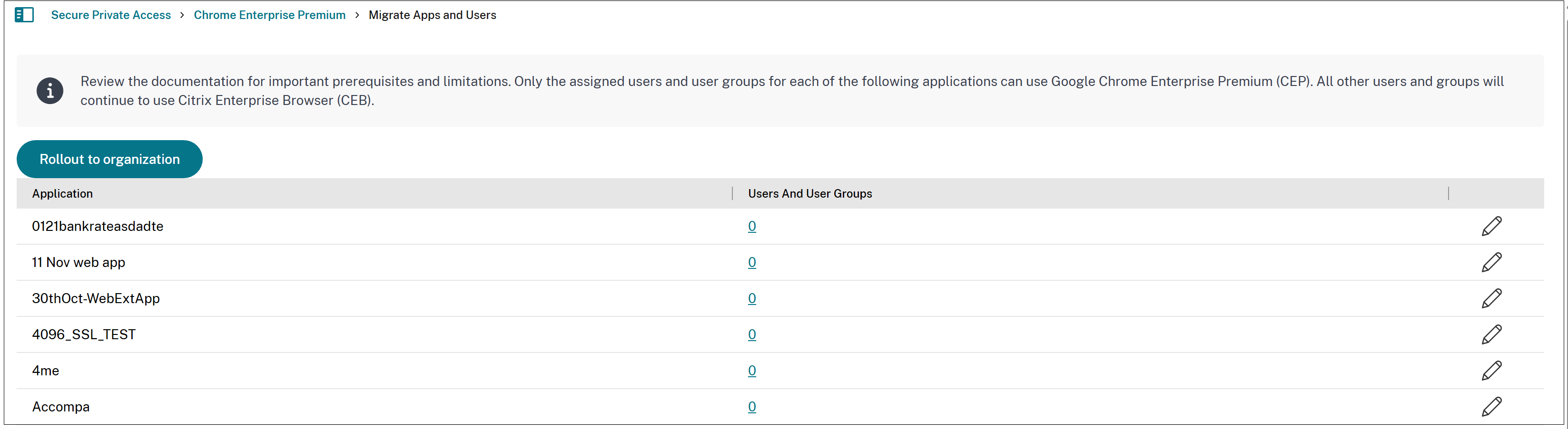 Rollout to organization