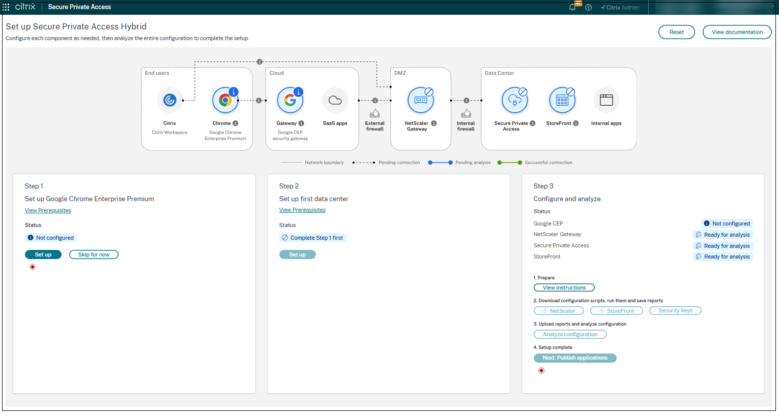 Set up Google integration