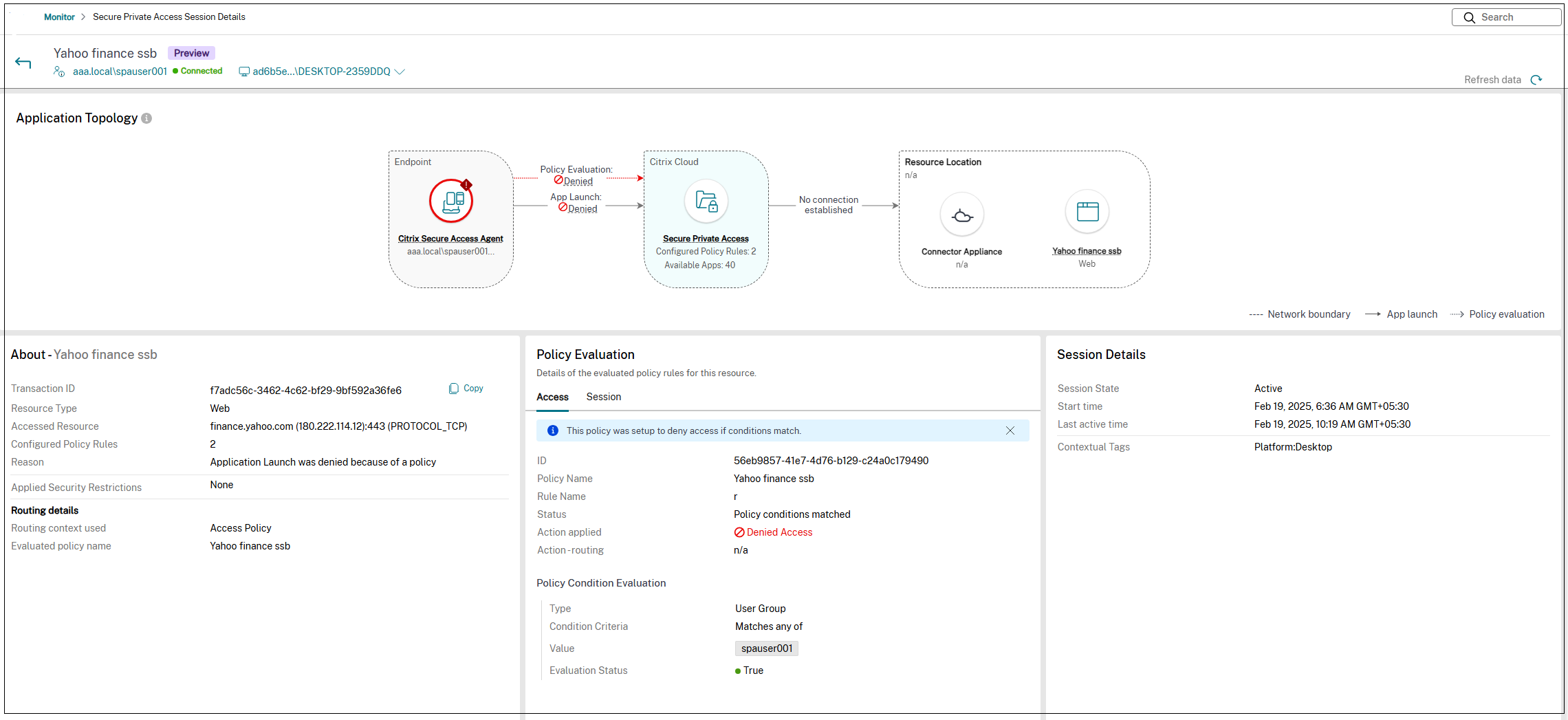 Application topology of an access denied app