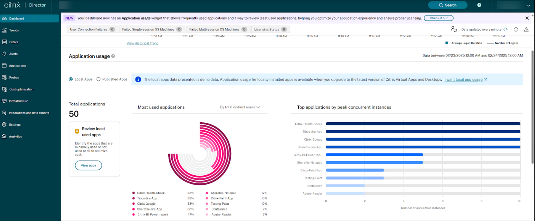 Application monitoring
