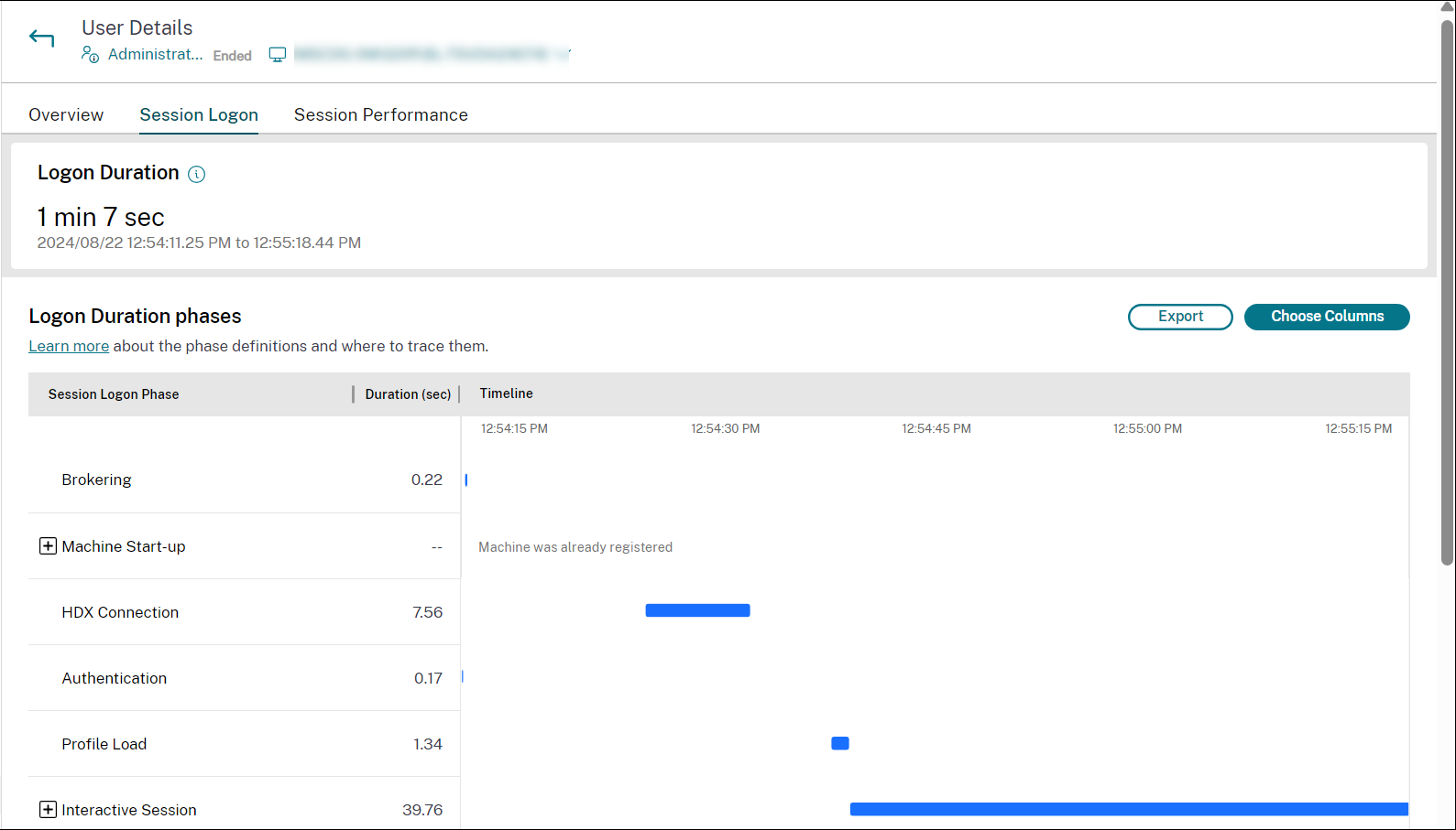 Ended user sessions logon duration