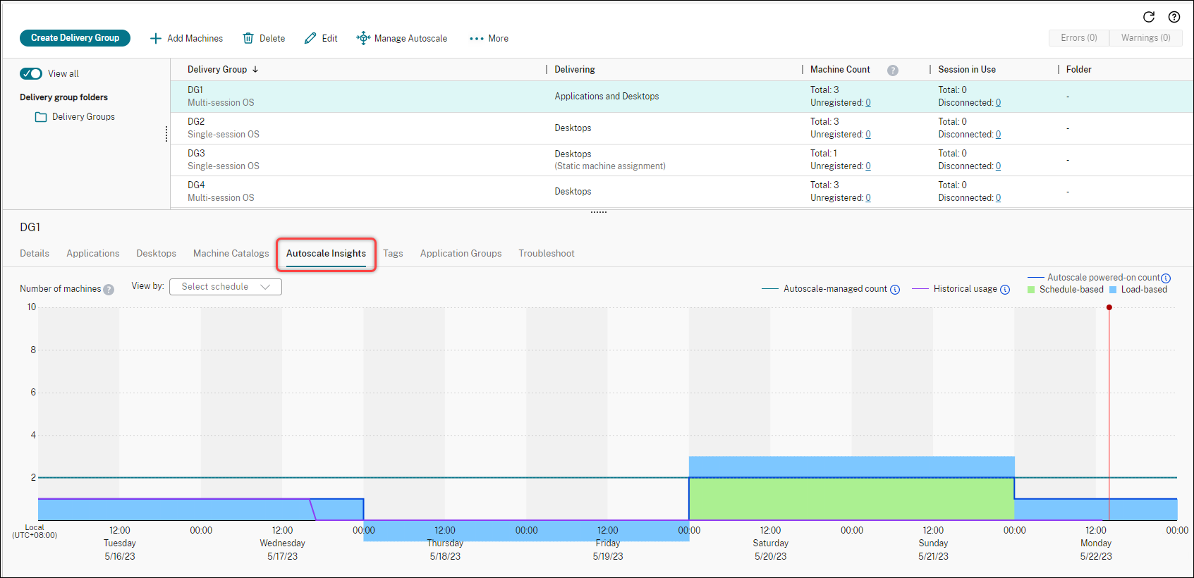 Autoscale insights