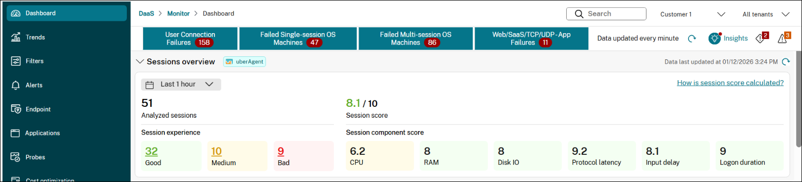 Session Score Dashboard 1