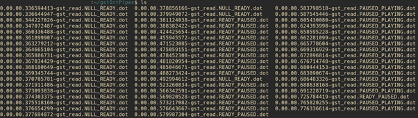 Image of dot file
